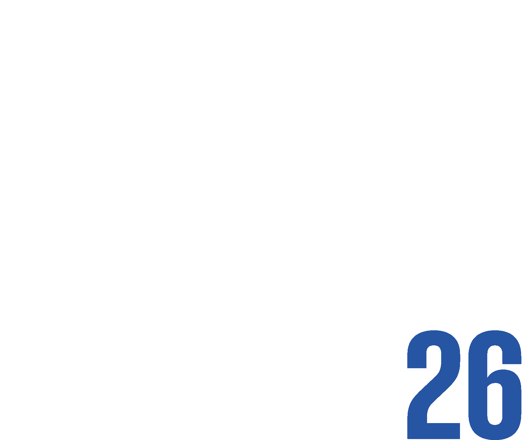 Industrial Future Summit